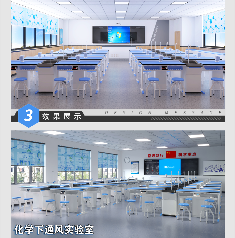 化學下通風實驗室