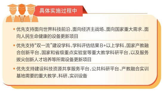 山西省教育廳推進大規(guī)模設備更新工作